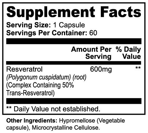 Longevity+ Resveratrol